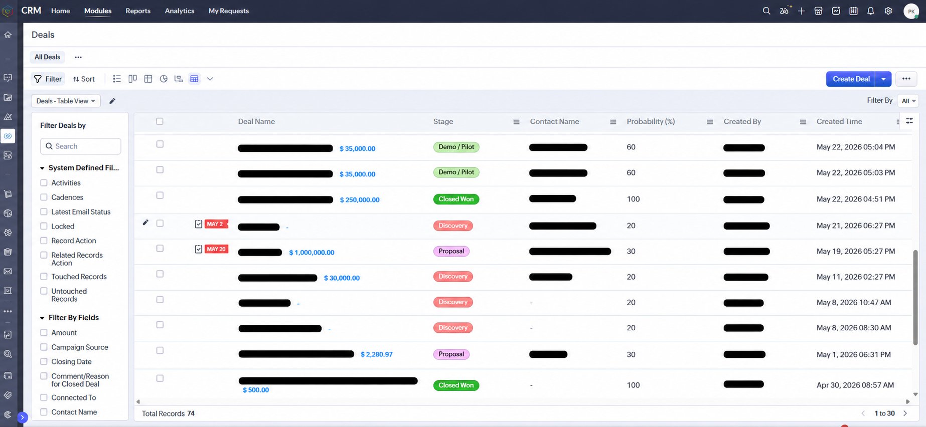 Zoho CRM deal pipeline with custom stages and probability