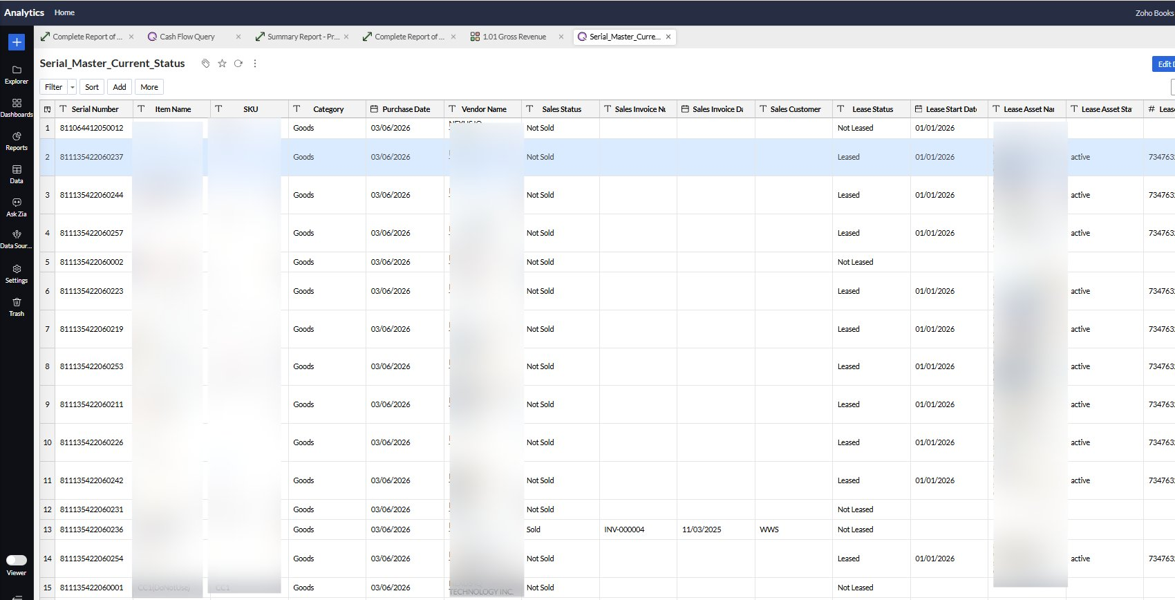 Zoho Analytics serial number master tracking report