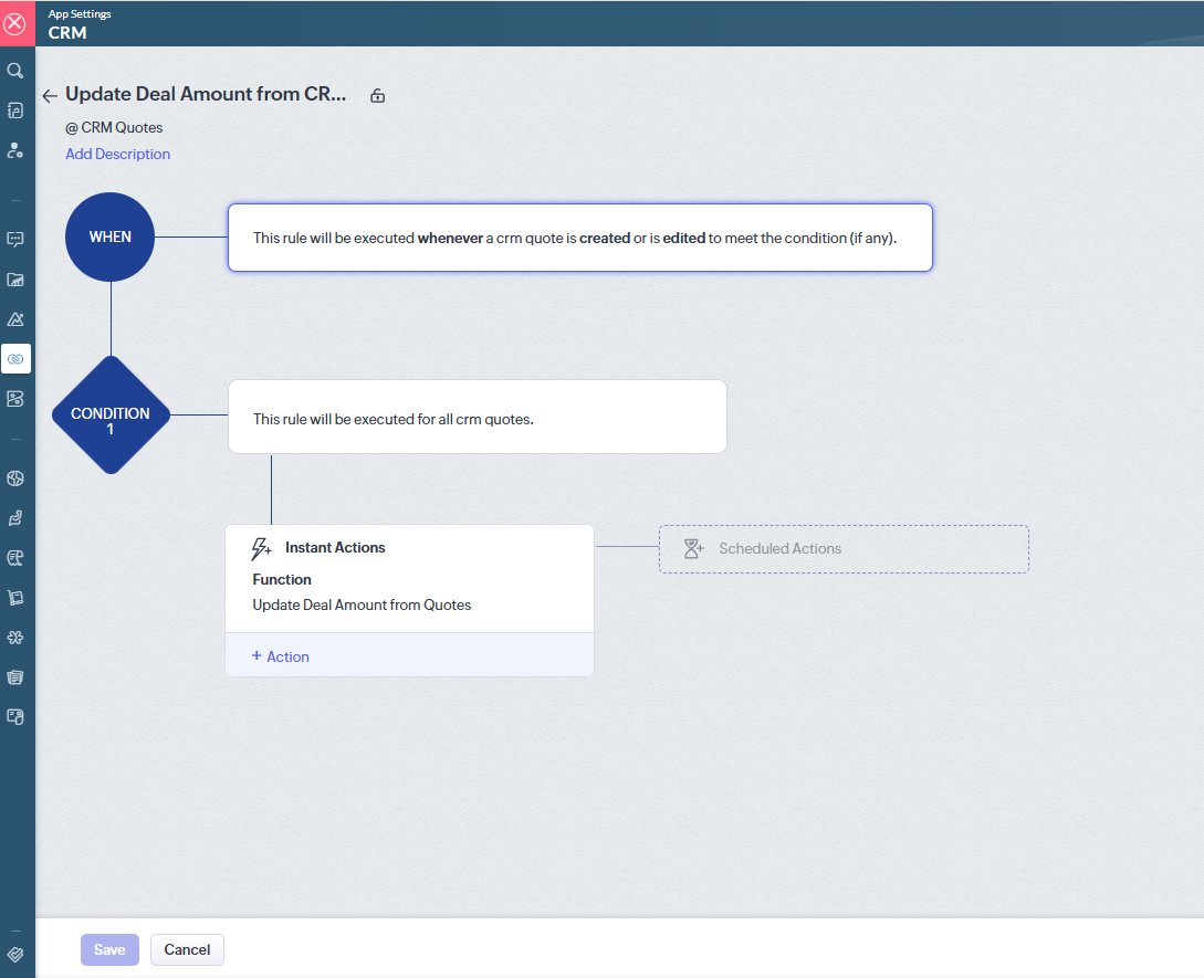 Zoho CRM workflow for updating deal amount from quote